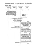 MEMORY CONTROLLER, SECURE MEMORY CARD, AND SECURE MEMORY CARD SYSTEM diagram and image