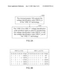 METHOD FOR TRANSFORMING VOLTAGE IDENTIFICATION CODE OF A MICROPROCESSOR diagram and image