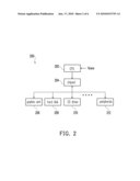 VID PROCESSOR, VOLTAGE GENERATING CIRCUIT AND GENERATING METHOD diagram and image