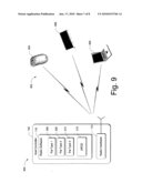 Power Settings in Wireless Ultra-Wide band Universal Serial Bus diagram and image