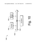 Power Settings in Wireless Ultra-Wide band Universal Serial Bus diagram and image