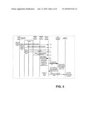 Method and apparatus to modulate multi-core usage for energy efficient platform operations diagram and image