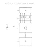 Circuit and method for correcting skew in a plurality of communication channels for communicating with a memory device, memory controller, system and method using the same, and memory test system and method using the same diagram and image