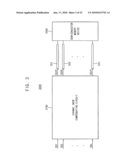 Circuit and method for correcting skew in a plurality of communication channels for communicating with a memory device, memory controller, system and method using the same, and memory test system and method using the same diagram and image