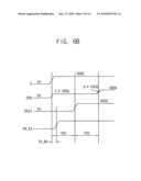 Circuit and method for correcting skew in a plurality of communication channels for communicating with a memory device, memory controller, system and method using the same, and memory test system and method using the same diagram and image