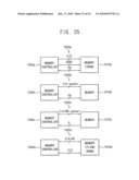 Circuit and method for correcting skew in a plurality of communication channels for communicating with a memory device, memory controller, system and method using the same, and memory test system and method using the same diagram and image