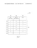 APPARATUS, METHODS, AND SYSTEM OF NAND DEFECT MANAGEMENT diagram and image