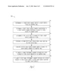 APPARATUS, METHODS, AND SYSTEM OF NAND DEFECT MANAGEMENT diagram and image