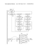 SERIAL I/O USING JTAG TCK AND TMS SIGNALS diagram and image