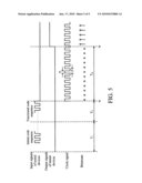 LOGIC TESTER AND METHOD FOR SIMULTANEOUSLY MEASURING DELAY PERIODS OF MULTIPLE TESTED DEVICES diagram and image