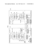 RETRANSMISSION CONTROL METHOD AND RECEIVING SIDE APPARATUS diagram and image