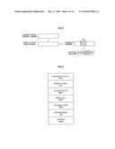 RETRANSMISSION CONTROL METHOD AND RECEIVING SIDE APPARATUS diagram and image