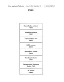 RETRANSMISSION CONTROL METHOD AND RECEIVING SIDE APPARATUS diagram and image