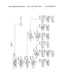 RETRANSMISSION CONTROL METHOD AND RECEIVING SIDE APPARATUS diagram and image