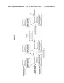 RETRANSMISSION CONTROL METHOD AND RECEIVING SIDE APPARATUS diagram and image