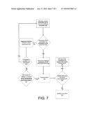 Establishment of Reliable Multicast/Broadcast in a Wireless Network diagram and image