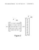 METHODS AND APPARATUS FOR ENCODING LDPC CODES diagram and image