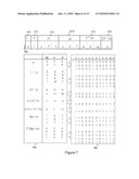 METHODS AND APPARATUS FOR ENCODING LDPC CODES diagram and image