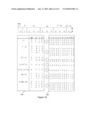 METHODS AND APPARATUS FOR ENCODING LDPC CODES diagram and image