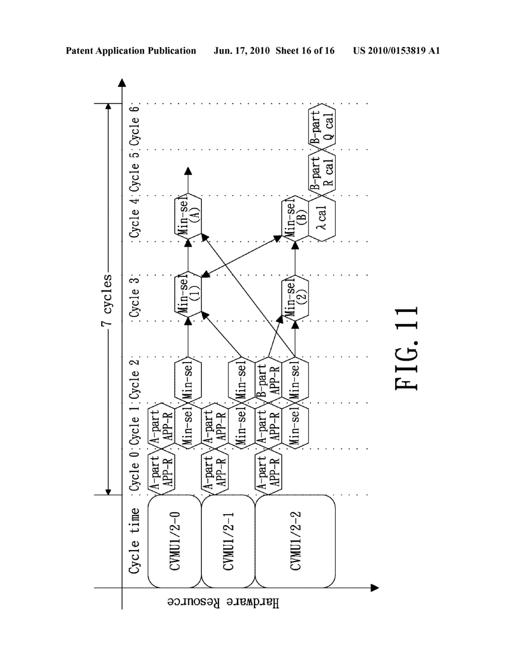 Decoding Method and System for Low-Density Parity Check Code - diagram, schematic, and image 17