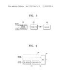 DIGITAL BROADCASTING SYSTEM AND METHOD diagram and image