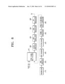 DIGITAL BROADCASTING SYSTEM AND METHOD diagram and image