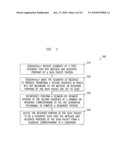 Method and apparatus for error detection in a communication system diagram and image