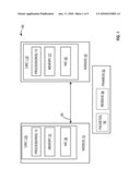 RESIDUE GENERATION diagram and image