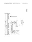 RESIDUE GENERATION diagram and image