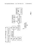 RESIDUE GENERATION diagram and image