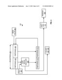 RESIDUE GENERATION diagram and image