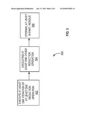 RESIDUE GENERATION diagram and image