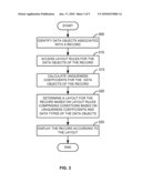 METHODS AND SYSTEMS FOR DATA RECORD VISUALIZATION ON A COMPUTER USER INTERFACE diagram and image