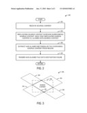 RENDERING SOURCE CONTENT FOR DISPLAY diagram and image