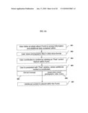 METHOD AND SYSTEM FOR SOCIAL NETWORKING, ADVERTISEMENT, DISTRIBUTING CONSUMER BEHAVIOR TRACKING DEVICES, AND HARVESTING CONSUMER BEHAVIOR DATA diagram and image