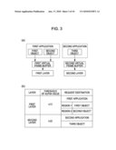 DETERMINING REQUEST DESTINATION diagram and image