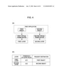 DETERMINING REQUEST DESTINATION diagram and image