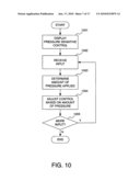 PRESSURE BASED SELECTION diagram and image