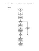 PROCESS AND APPARATUS FOR SELECTING AN ITEM FROM A DATABASE diagram and image