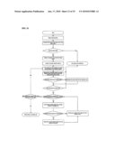 PROCESS AND APPARATUS FOR SELECTING AN ITEM FROM A DATABASE diagram and image