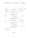 OPERATING SYSTEM AIDED CODE COVERAGE diagram and image