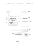 OPERATING SYSTEM AIDED CODE COVERAGE diagram and image