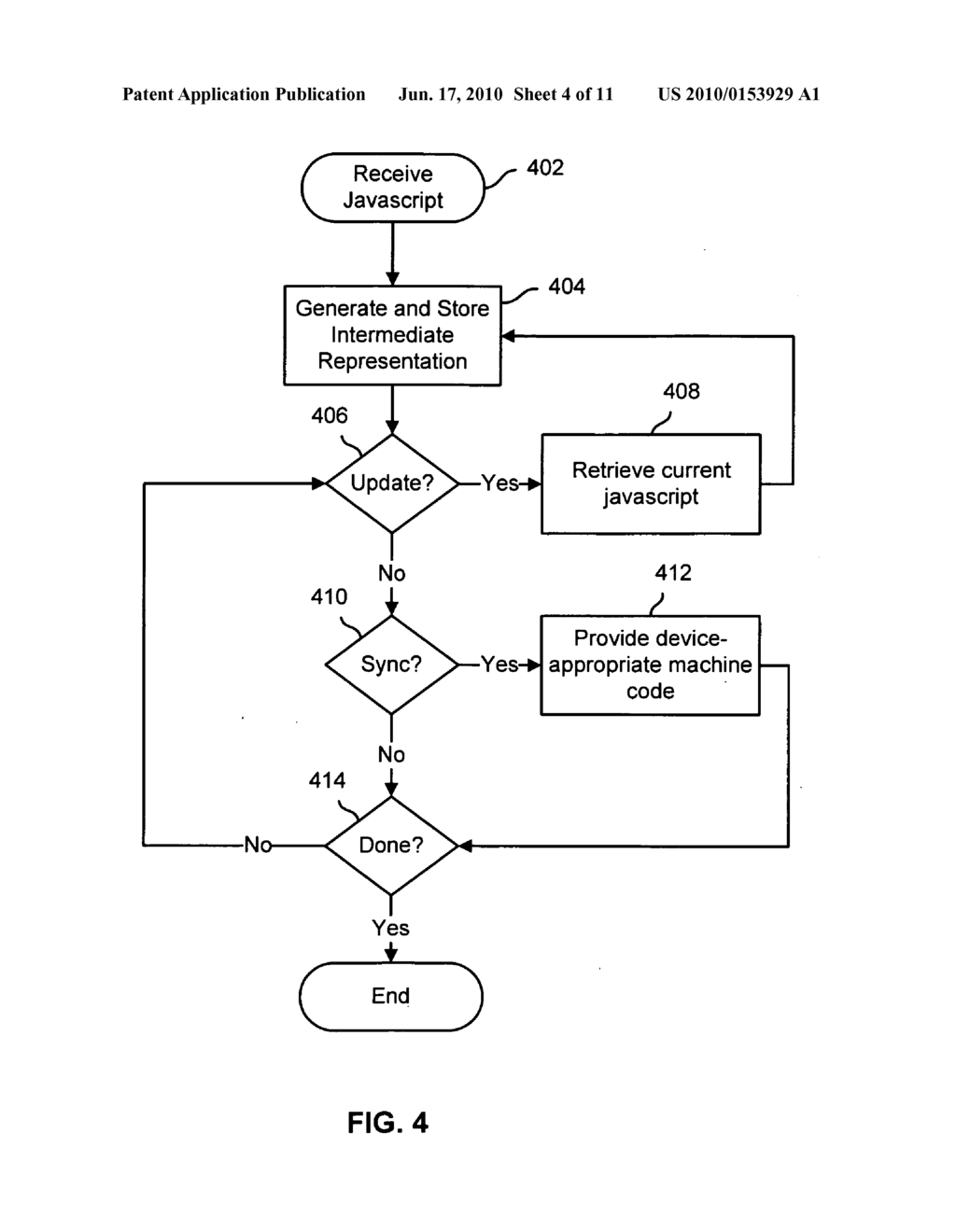 Converting javascript into a device-independent representation - diagram, schematic, and image 05