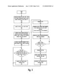 SHARED RESOURCE SERVICE PROVISIONING USING A VIRTUAL MACHINE MANAGER diagram and image