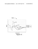 SYSTEM, METHOD, AND COMPUTER-READABLE MEDIUM FOR APPLYING CONDITIONAL RESOURCE THROTTLES TO FACILITATE WORKLOAD MANAGEMENT IN A DATABASE SYSTEM diagram and image