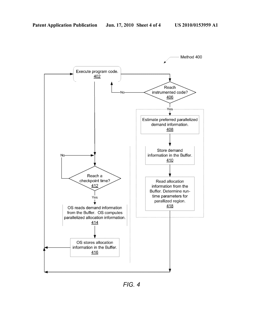 CONTROLLING AND DYNAMICALLY VARYING AUTOMATIC PARALLELIZATION - diagram, schematic, and image 05