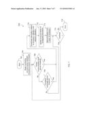 TECHNIQUES FOR DYNAMICALLY ASSIGNING JOBS TO PROCESSORS IN A CLUSTER BASED ON INTER-THREAD COMMUNICATIONS diagram and image