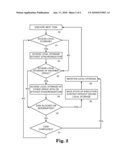 PERSISTENT LOCAL STORAGE FOR PROCESSOR RESOURCES diagram and image