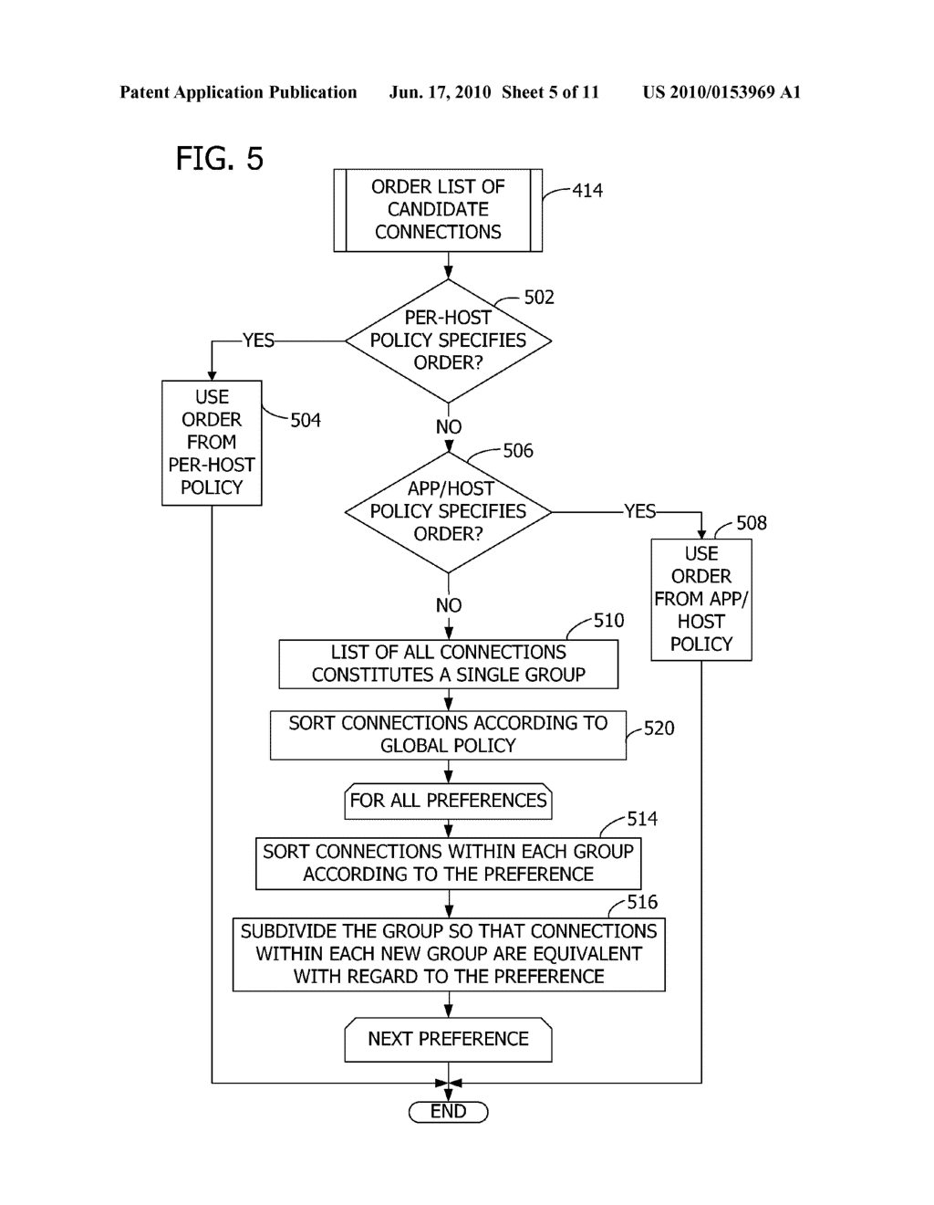 COMMUNICATION INTERFACE SELECTION ON MULTI-HOMED DEVICES - diagram, schematic, and image 06