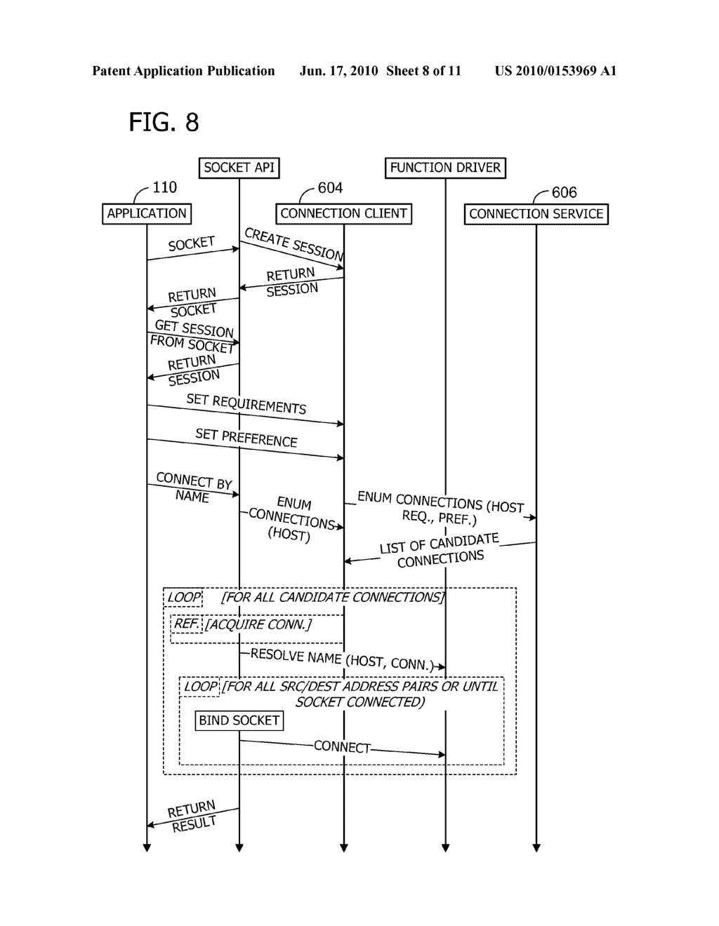 COMMUNICATION INTERFACE SELECTION ON MULTI-HOMED DEVICES - diagram, schematic, and image 09